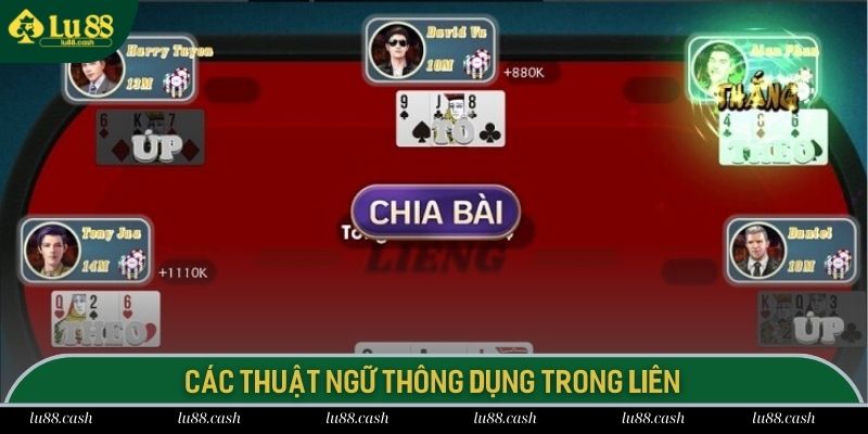 Những thuật ngữ trong Liên Lu88
